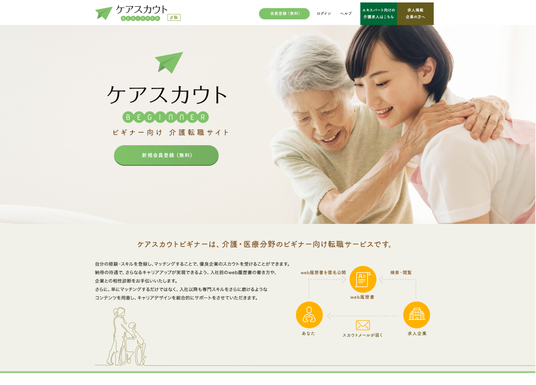 看護職員